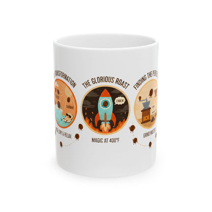 Bean to Cup Coffee Journey Ceramic Mug (11oz)