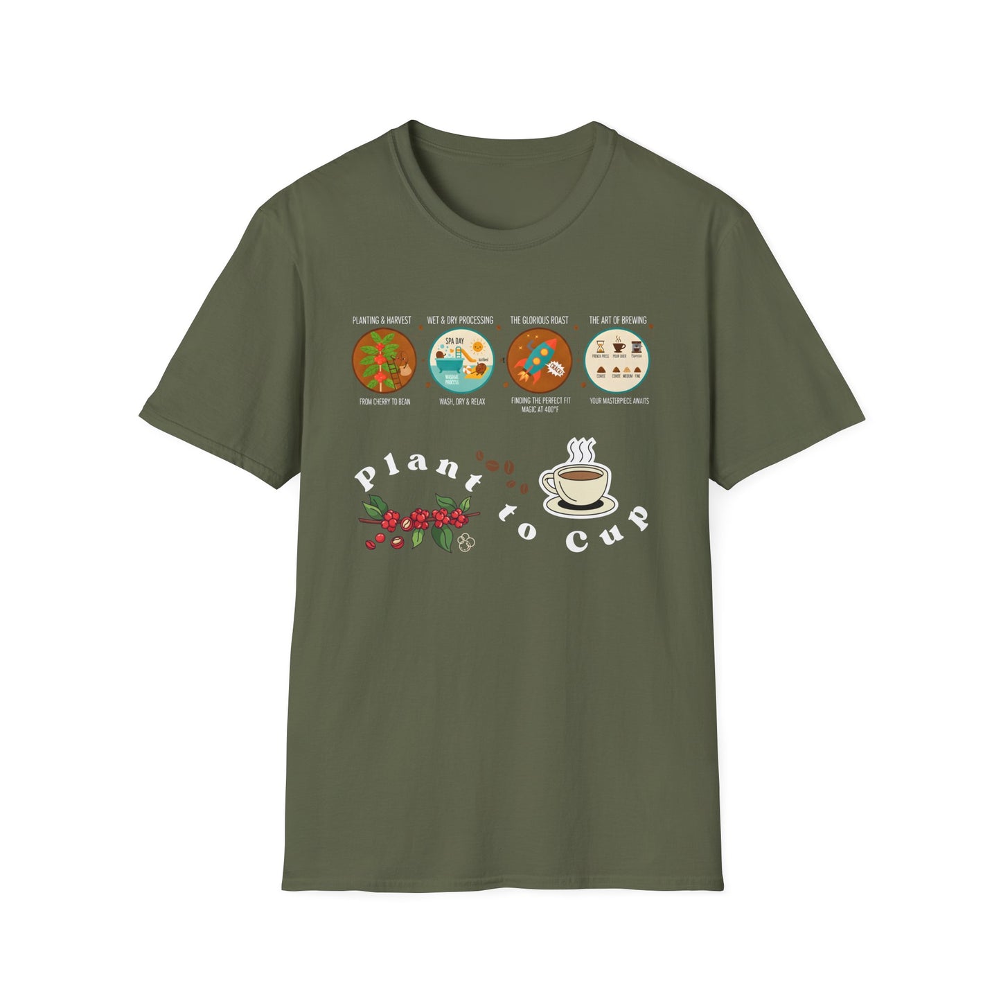 Plant to Cup: The Coffee Journey Infographic T-Shirt - Premium Coffee Nerd Apparel