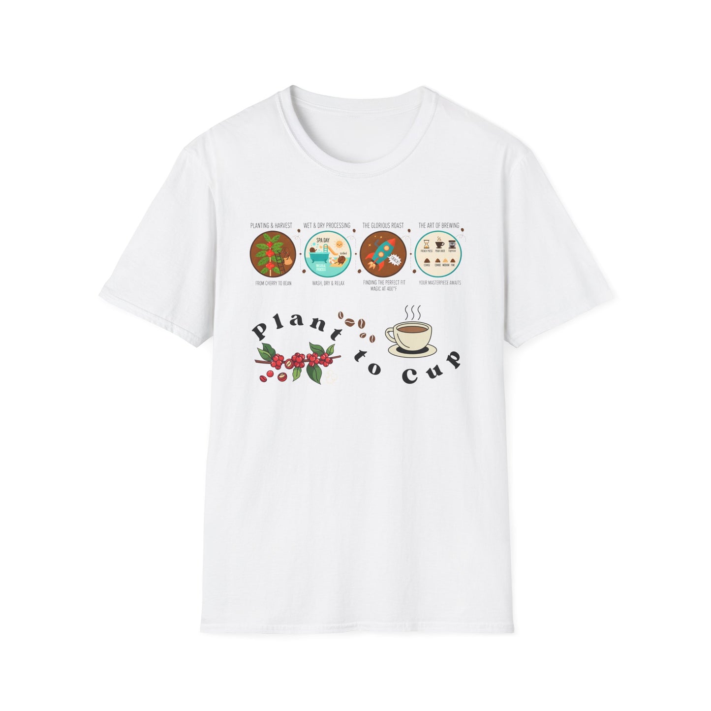 Plant to Cup: The Coffee Journey Infographic T-Shirt - Premium Coffee Nerd Apparel