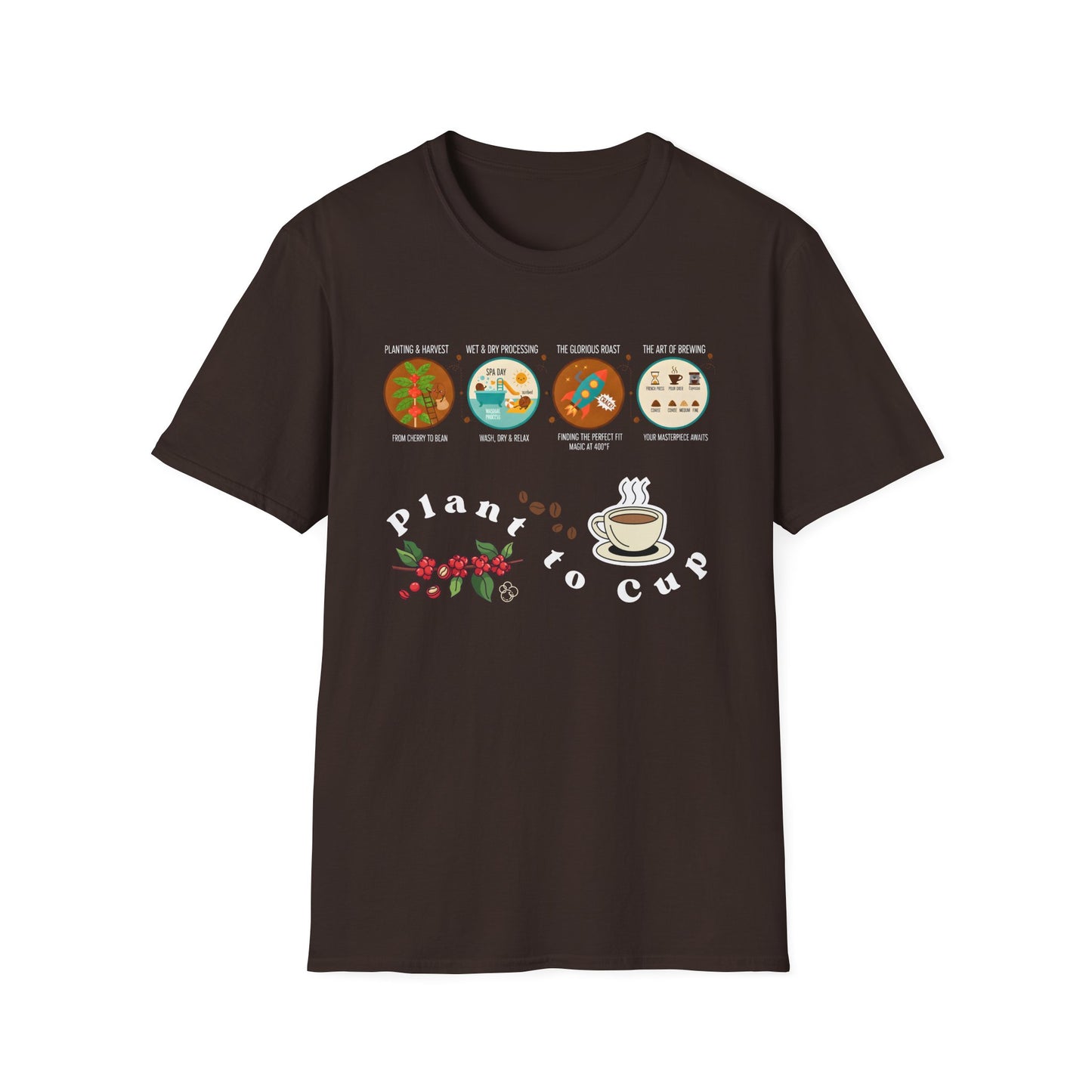 Plant to Cup: The Coffee Journey Infographic T-Shirt - Premium Coffee Nerd Apparel