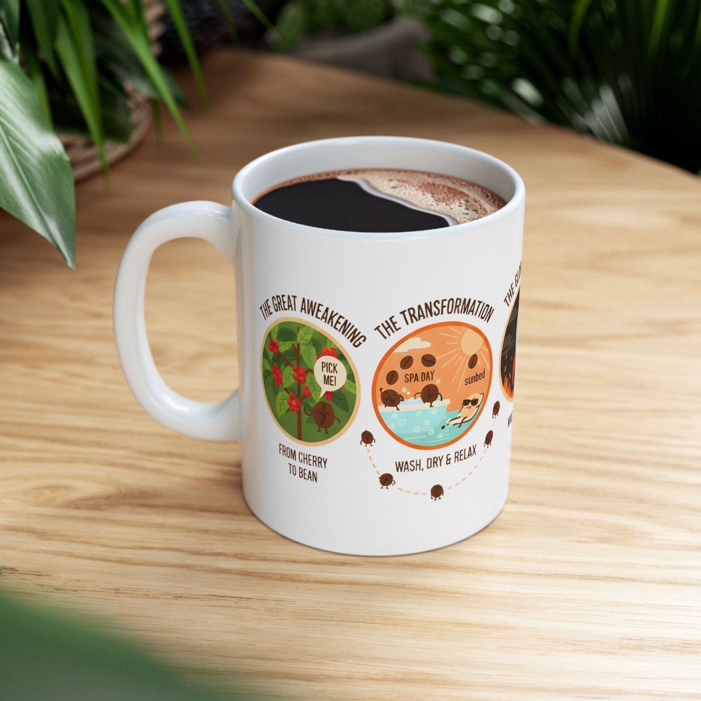 Bean to Cup Coffee Journey Ceramic Mug (11oz)